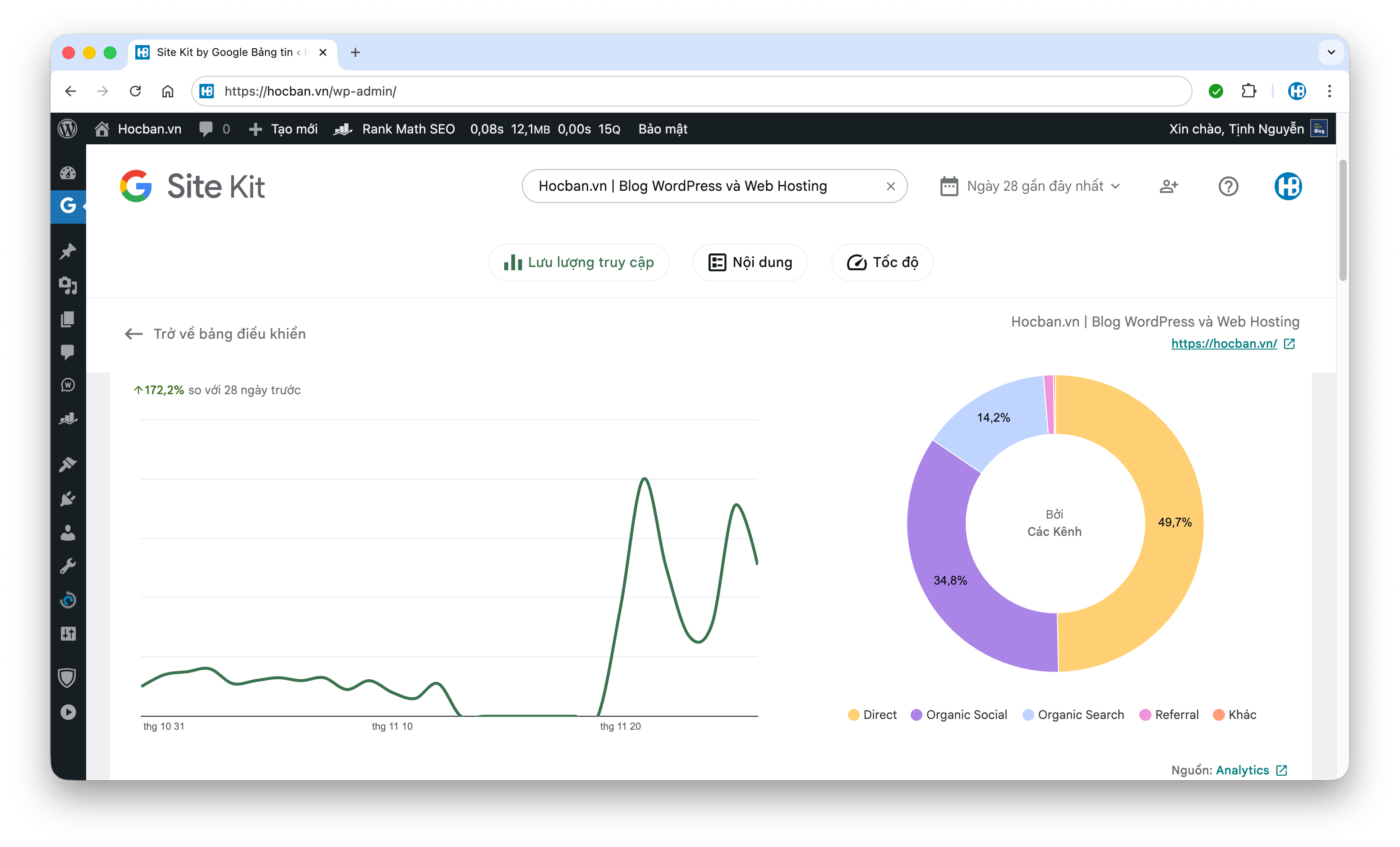 Traffic mạng xã hội tăng vọt khi mình đẩy mạnh tương tác Facebook