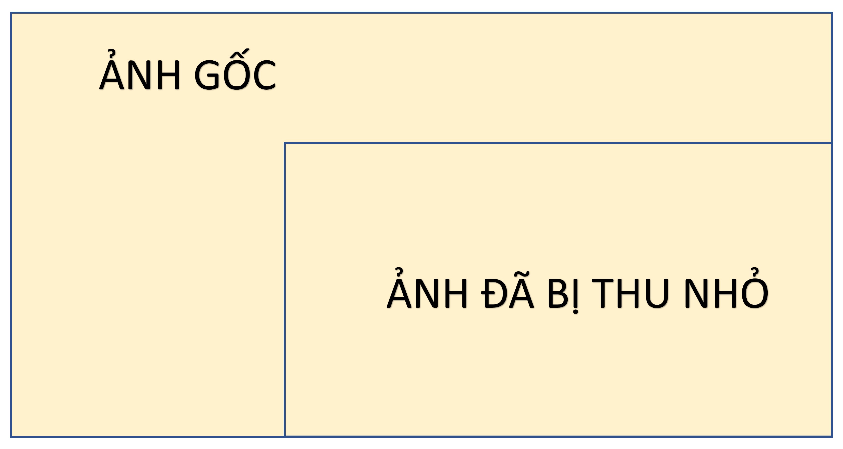 Ngăn WordPress thu nhỏ (scaled) kích thước hình ảnh